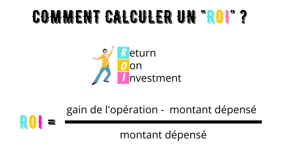 e-commerce ROI