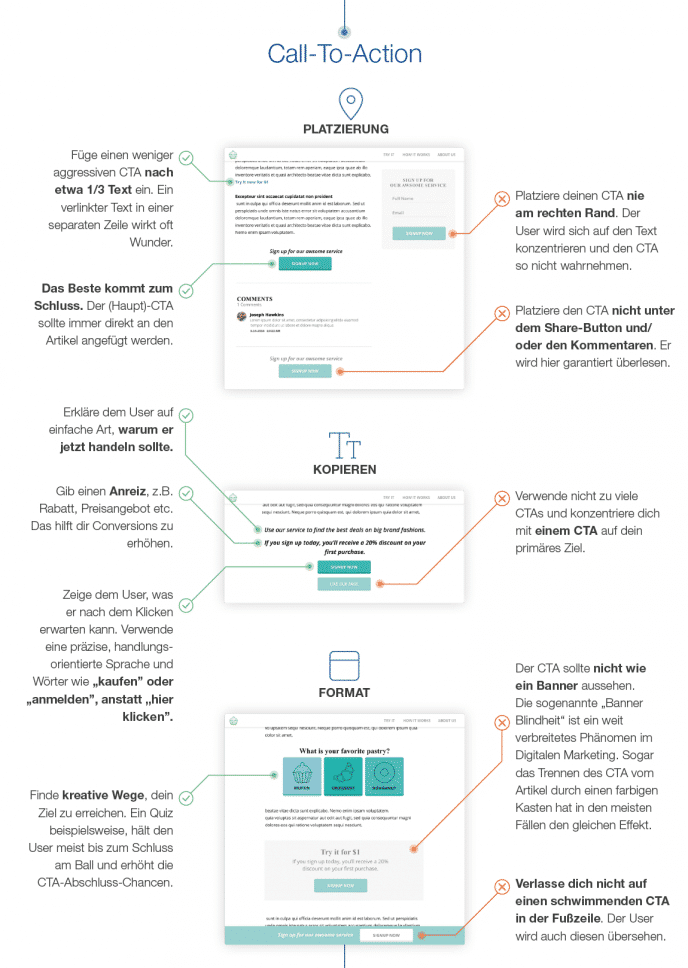 Landing Pages