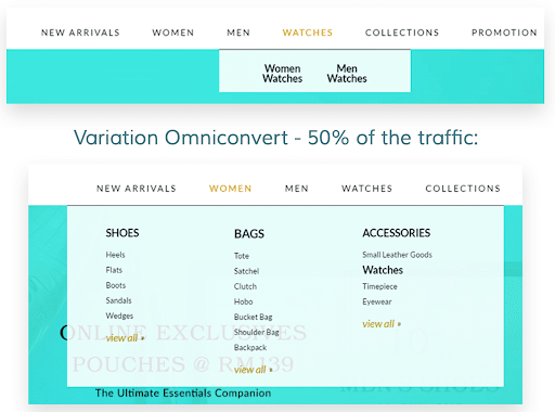 conversion rate optimization