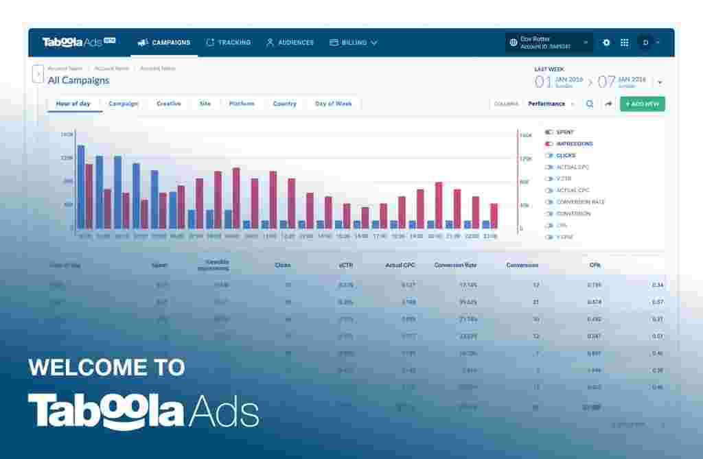 Introducing the New Taboola Ads Dashboard