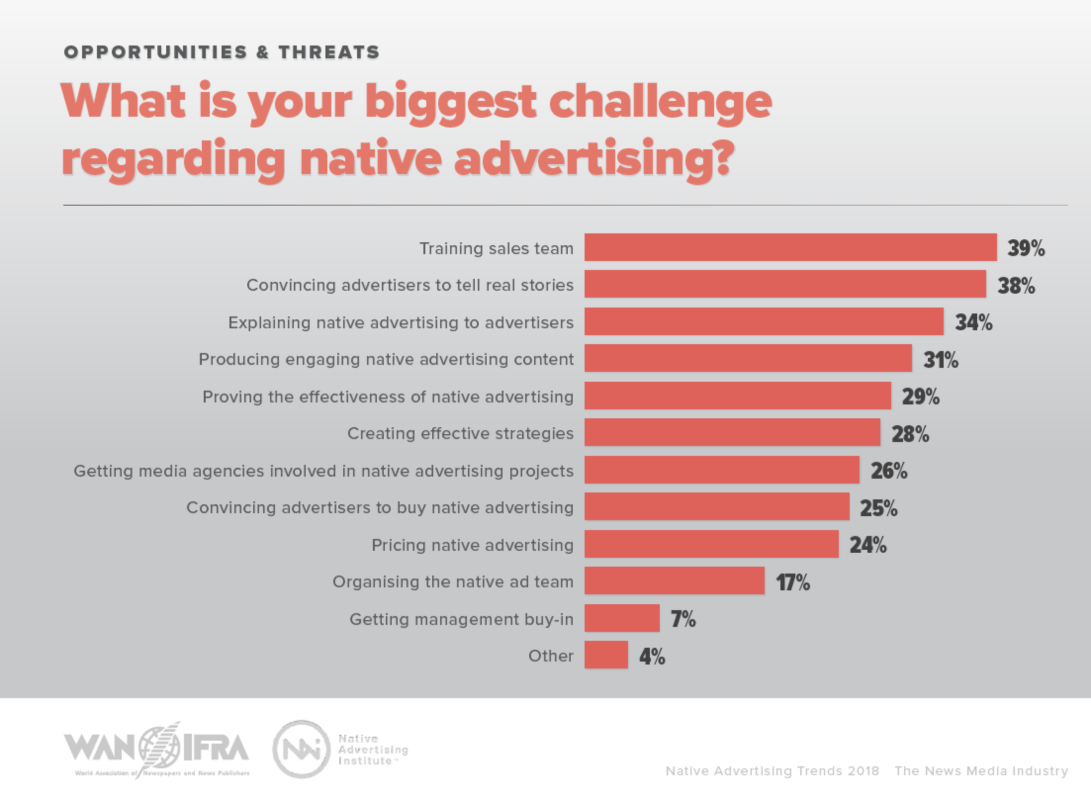 pub-native-advertising-11