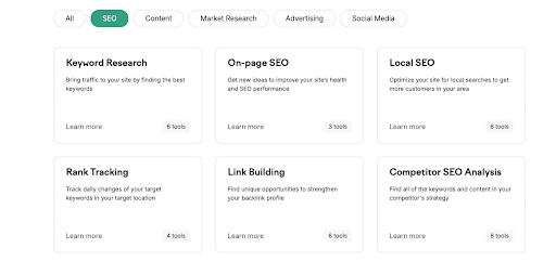 best content marketing tools